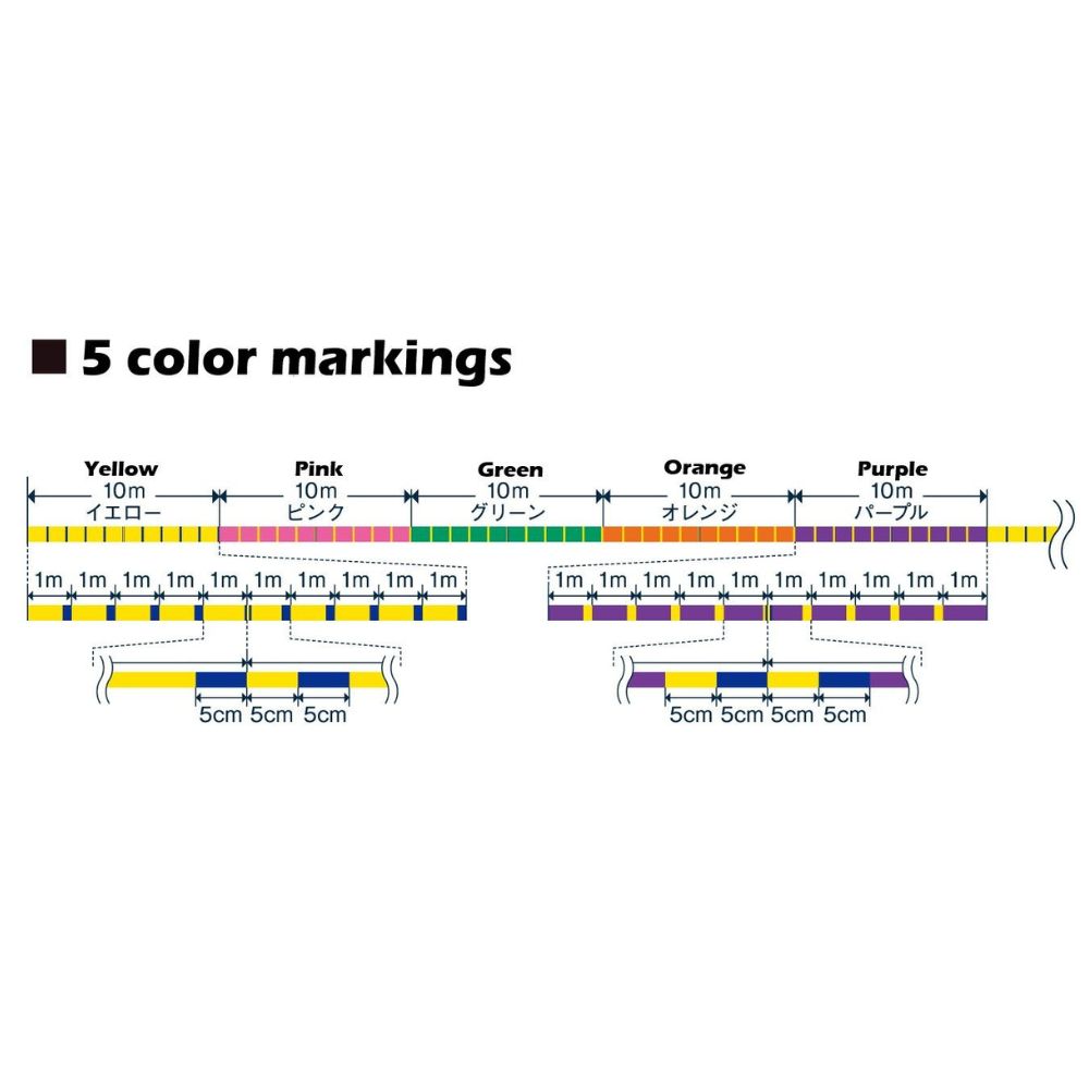 VARIVAS Premium Quality X4 Braid Line STANDARD 200m Multicolor - Image 3