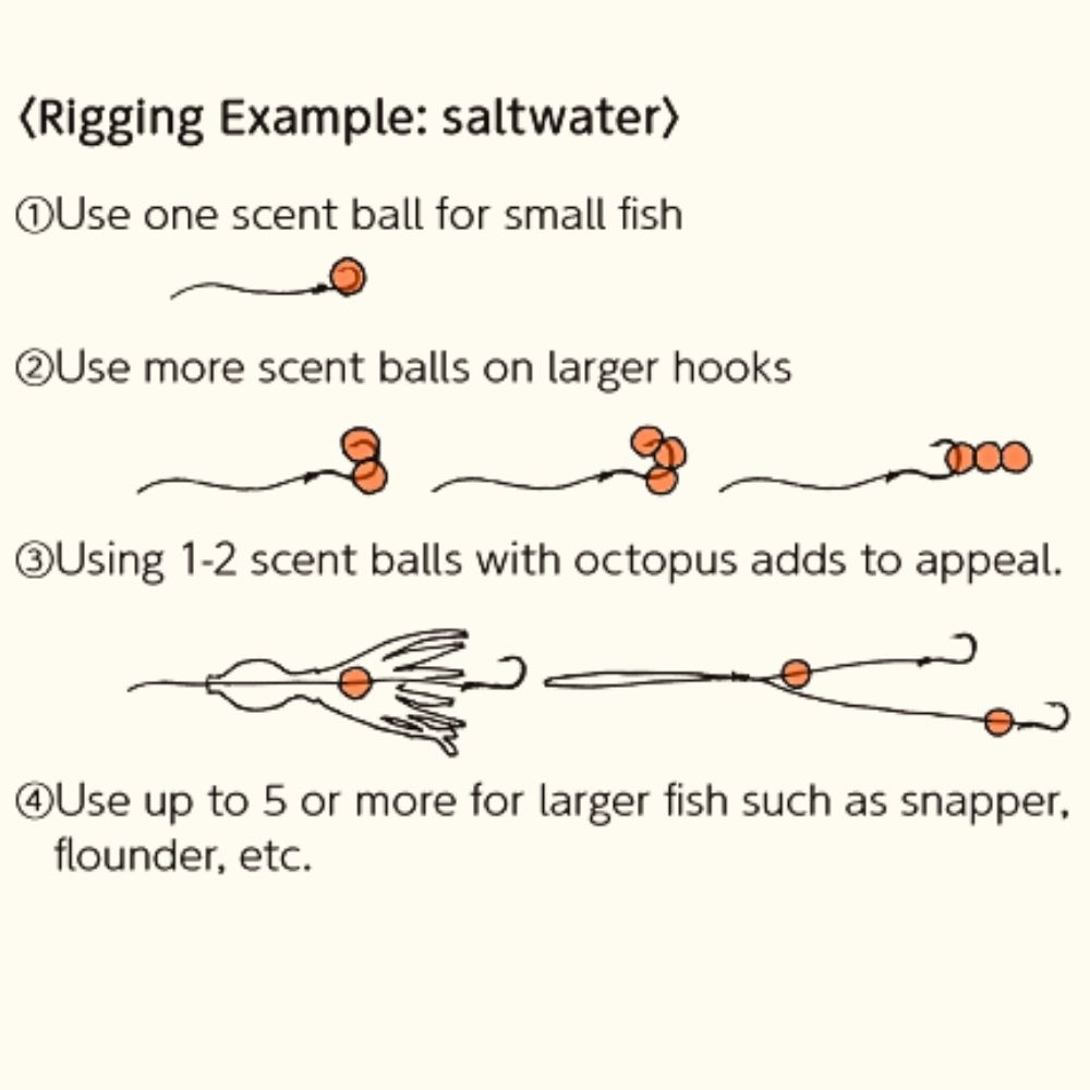 NIKKO KASEI Scented Soft Bait Lure Dappy Super SCENT BALLS 13mm - Image 4