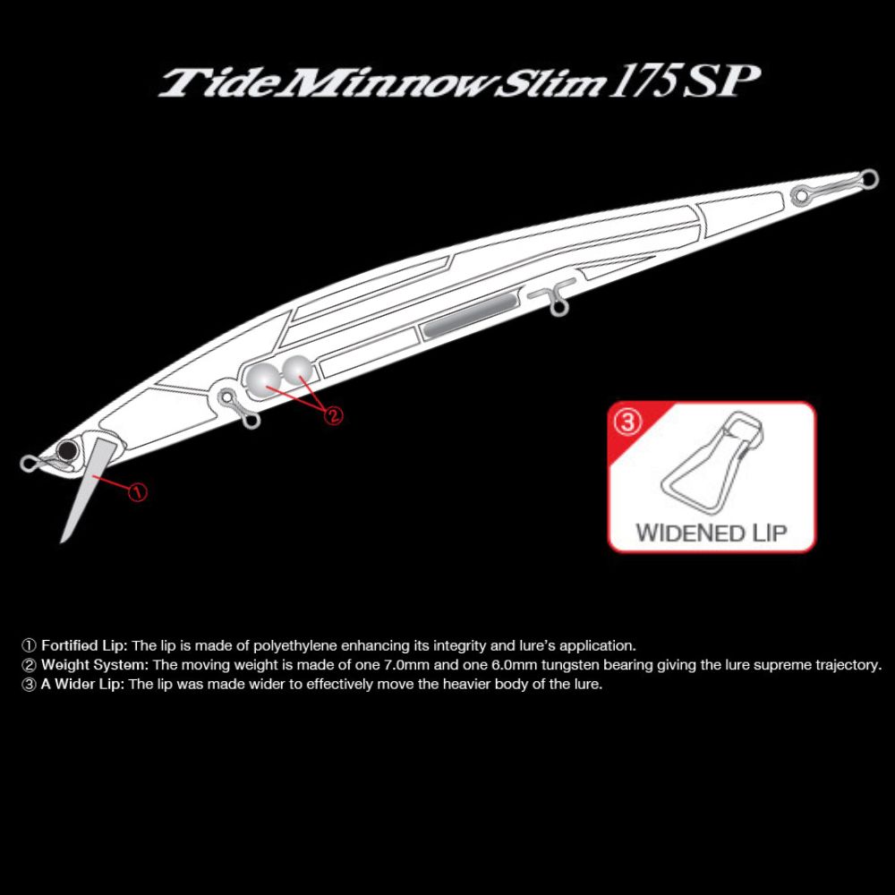 DUO Suspending Long Jerkbait Lure TIDE MINNOW Slim 175SP - Image 2