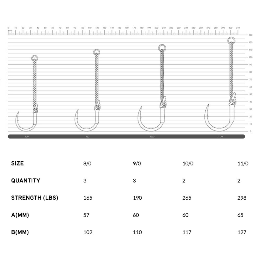 BKK Pre-Tied Heavy Duty Single Assist Jigging Hooks SF-DEEP Long - Image 4
