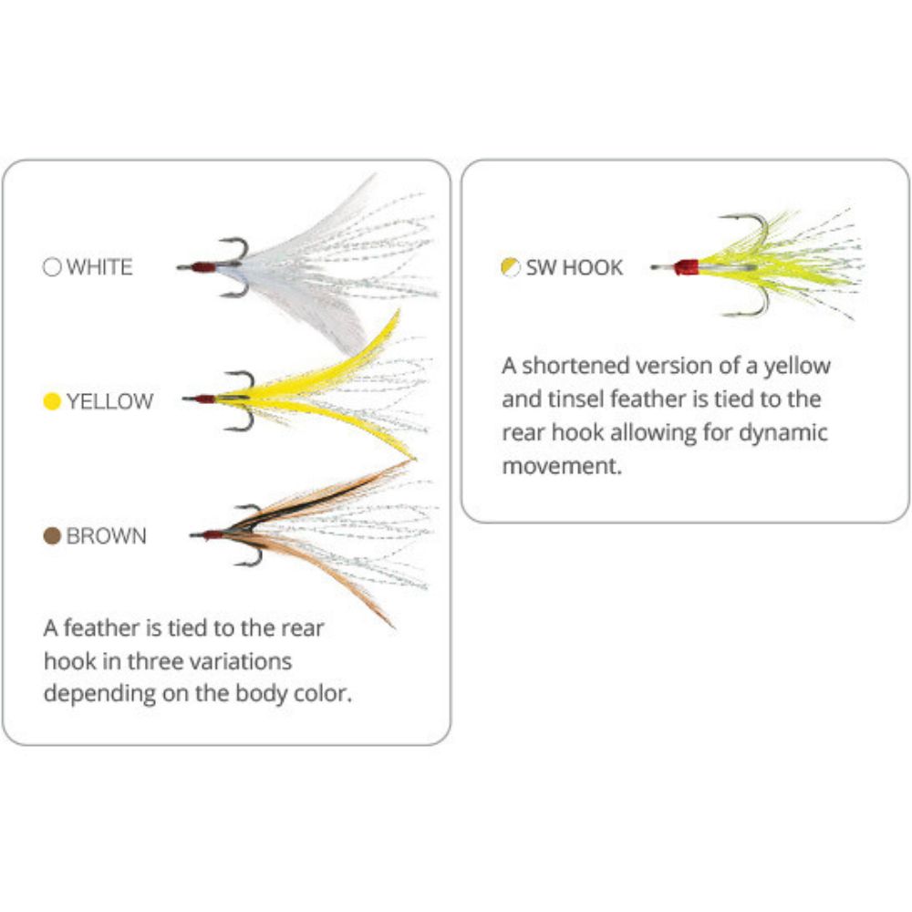 DUO Topwater Fishing Rattlin’ Lure REALIS POPPER 64 - Image 3
