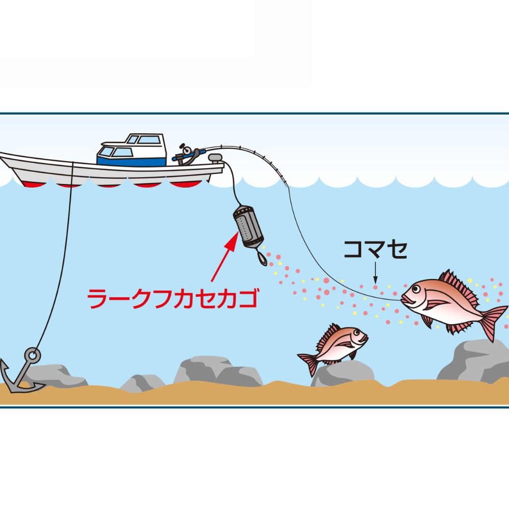 DAIICHISEIKO Boat Fishing Chum Chamber LARK FUKASE KAGO - Image 6