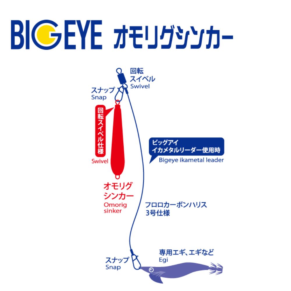 MAJOR CRAFT Squid Fishing BIG EYE OMORIG SINKER 35g - Image 5