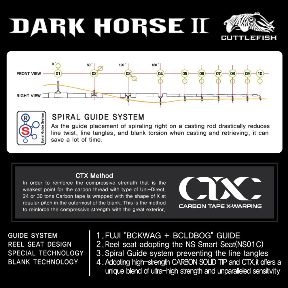 NS BLACK HOLE Boat Squid & Cuttlefish Baitcasting Rod DARK HORSE II CUTTLEFISH B-175 - Image 3