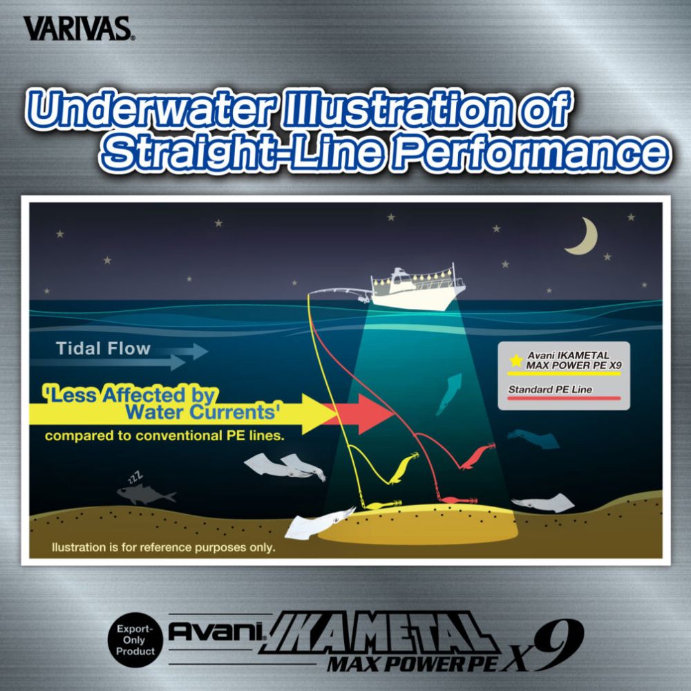 VARIVAS Squid Fishing Braid Line Avani IKA METAL Max Power X9 PE1.2/25lb 300m Multicolor - Image 8