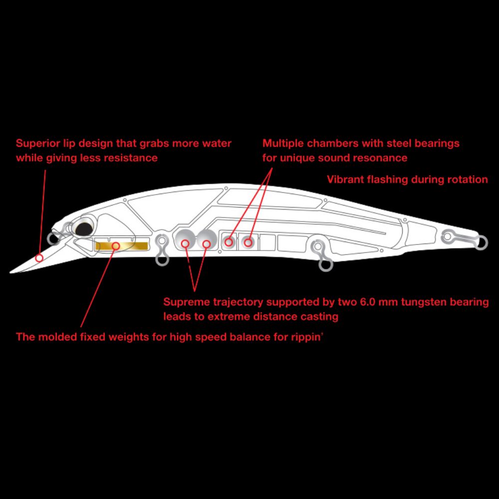 DUO Suspending Minnow Lure REALIS JERKBAIT 120SP - Image 2