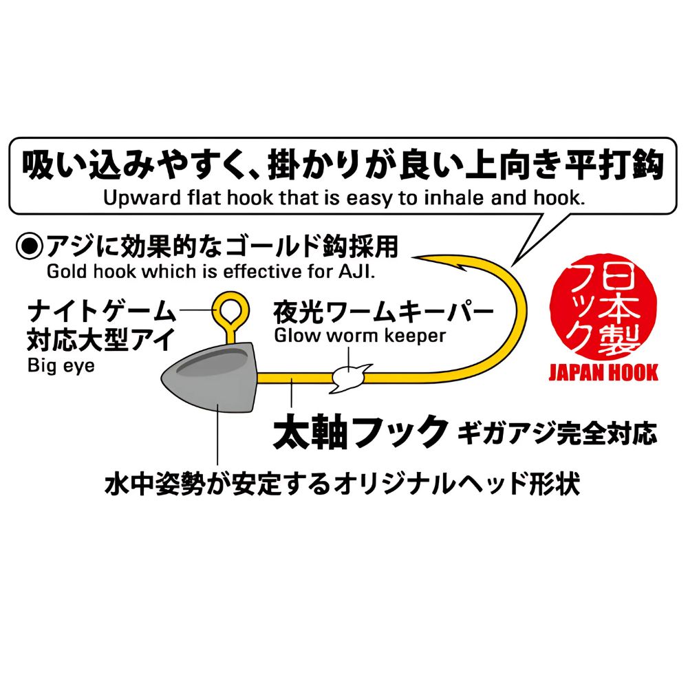 MAJOR CRAFT Ultra Light Fishing Jighead AJI-DO HEAD - Image 3