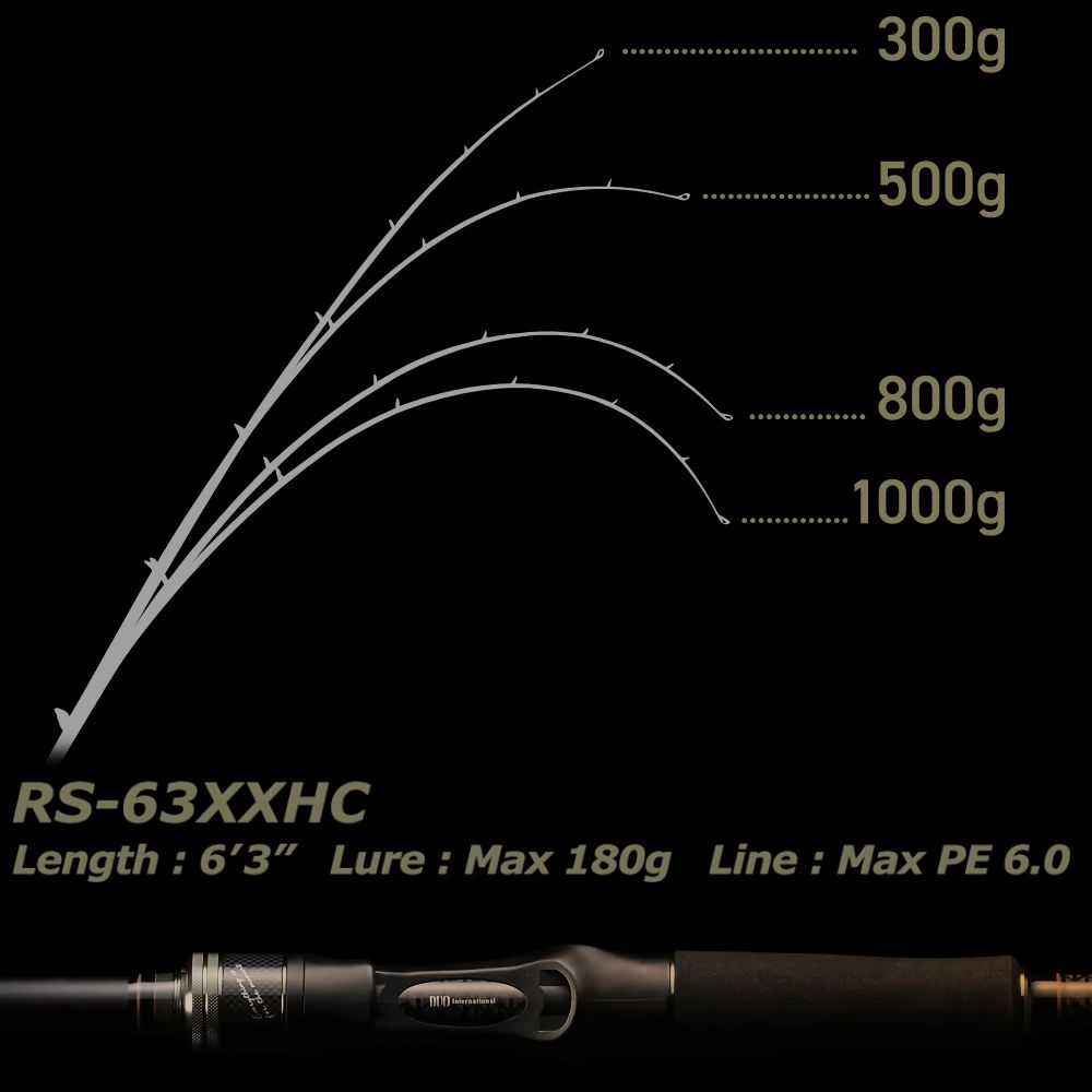 DUO International Baitcasting Game Rod REISHAFT RS-63XXHC - Image 7