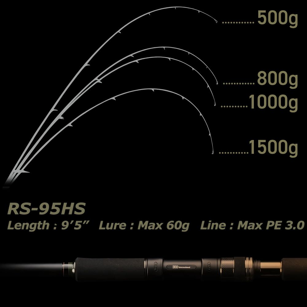DUO International Technical Game Spinning Rod REISHAFT RS-95HS - Image 7