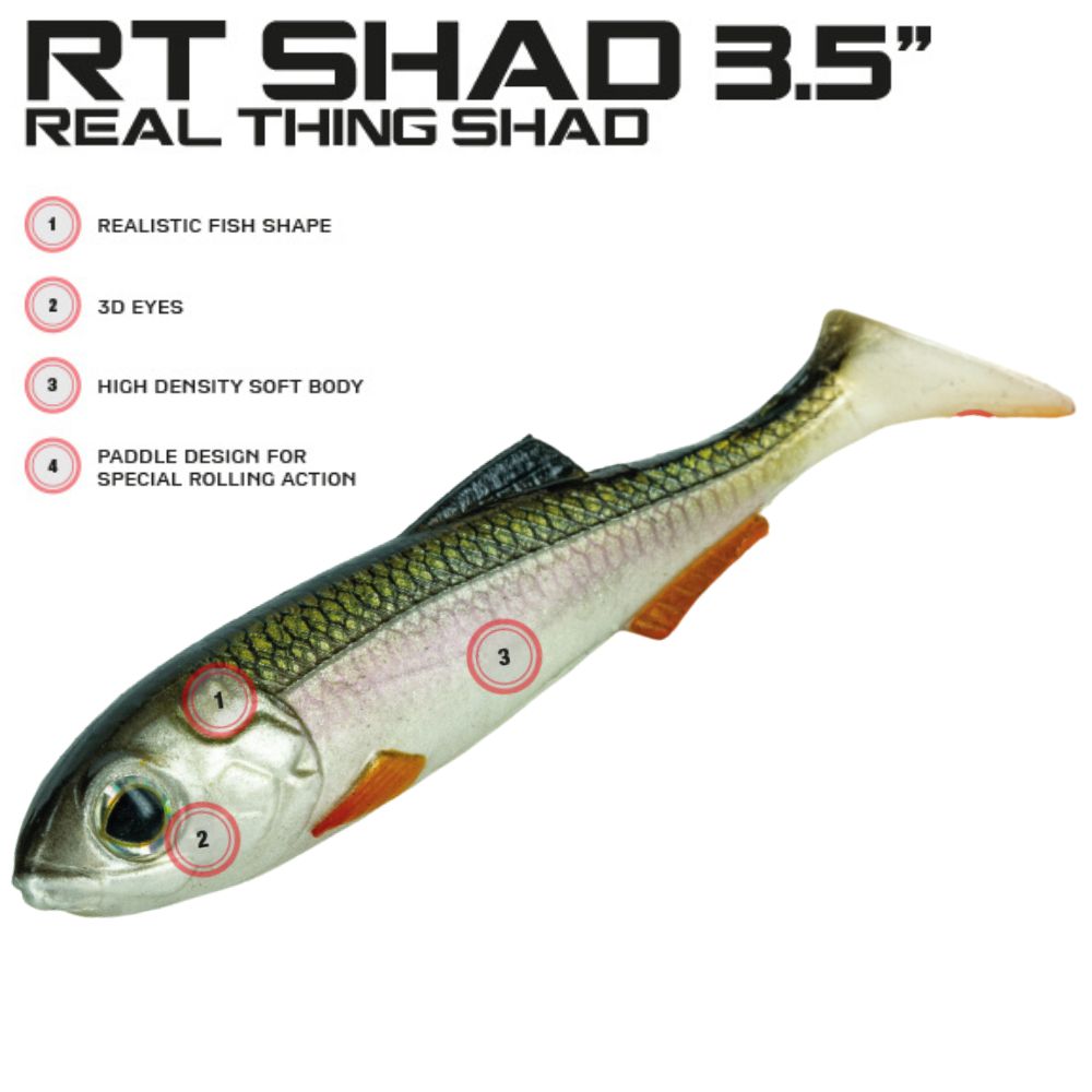 MOLIX Lifelike Soft Plastic Lure Real Thing Shad RT 3.5 Mixed Pack MP6 - Image 2