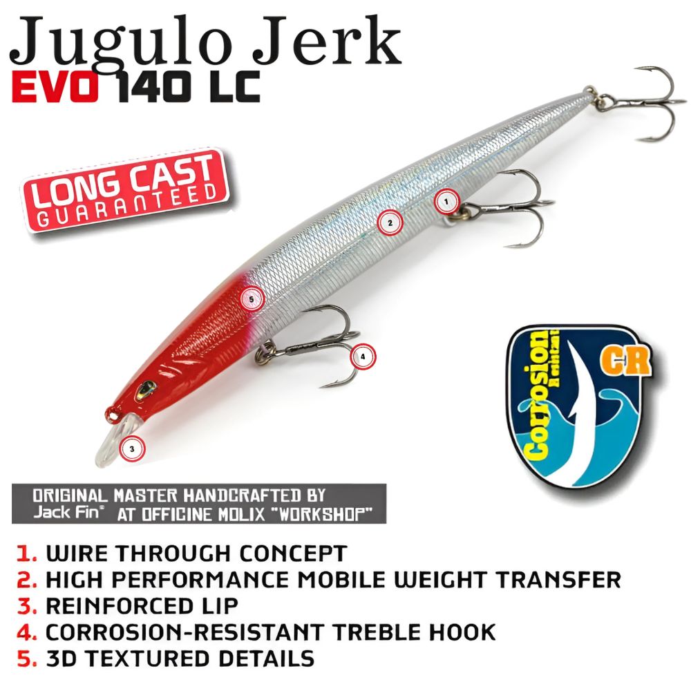 MOLIX Long Casting Suspending Jerkbait Lure JUGULO JERK EVO 140LC - Image 2
