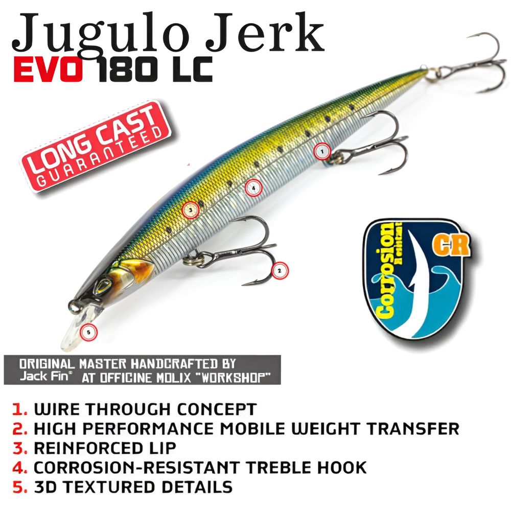 MOLIX Long Casting Suspending Jerkbait Lure JUGULO JERK EVO 180LC - Image 2