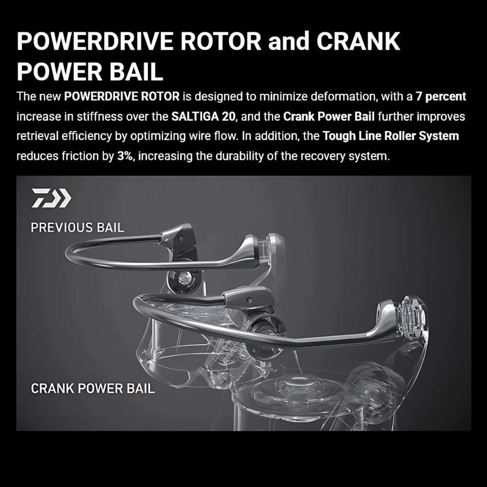 DAIWA Ultimate Saltwater Fishing Spinning Reel 2025 SALTIGA 18000H - Image 13