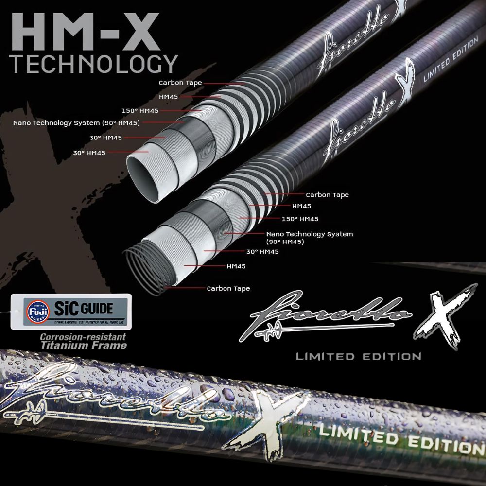 MOLIX Spinning Rod FIORETTO X Limited Edition MFX-S77-80 - Image 3
