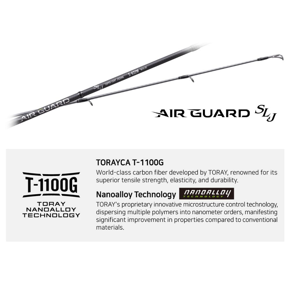 NS BLACK HOLE Super Light Jigging Rod AIR GUARD SLJ - Image 6