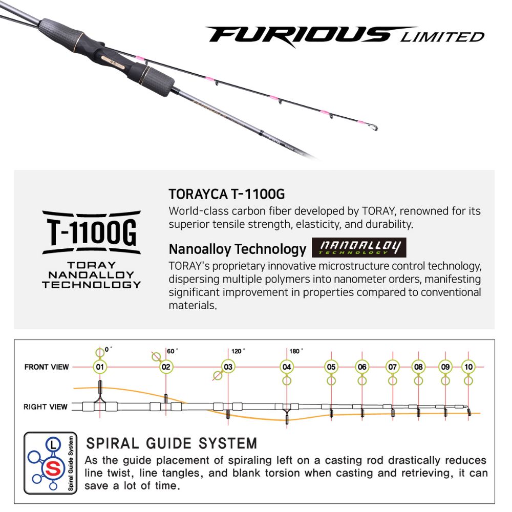 NS BLACK HOLE Rubber Jigging Spiral Baitcasting Rod FURIOUS LIMITED - Image 7
