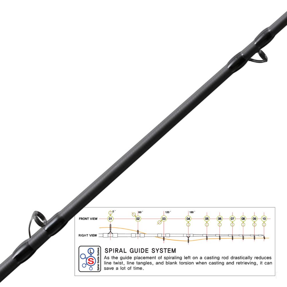 NS BLACK HOLE Baitcasting Boat Fishing Rod RODS A JJUGING - Image 3