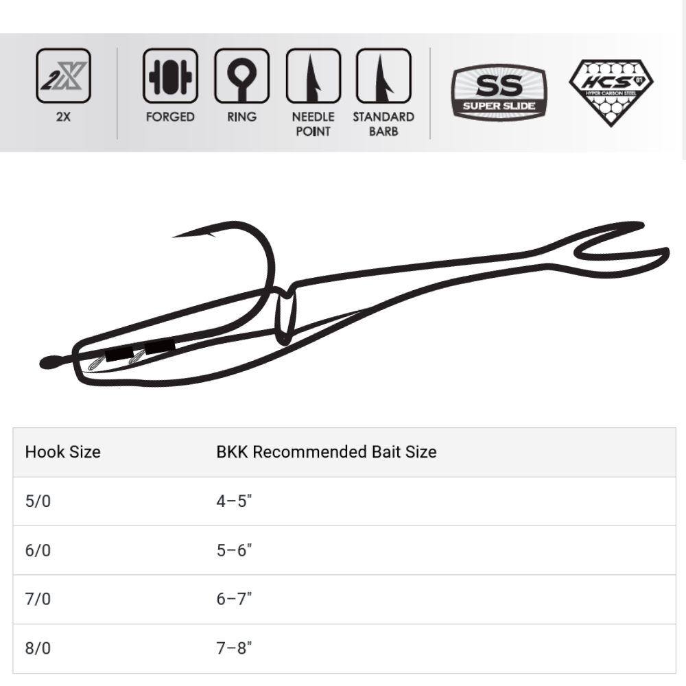 BKK Armor Point Finesse Fishing Hook MOTHERFLUCKER - Image 3