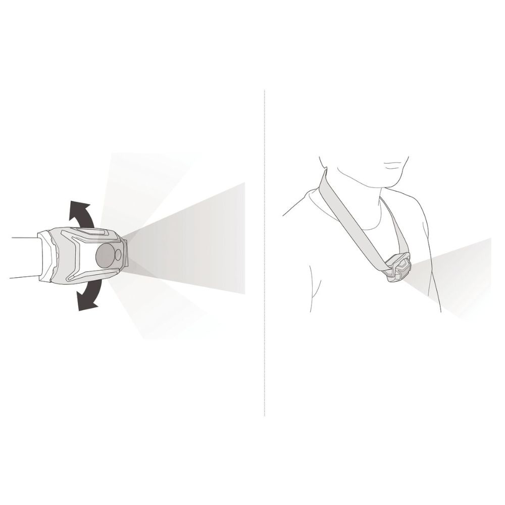 PETZL Compact Easy-To-Use 300 Lumens Headlamp TIKKINA Black - Image 7