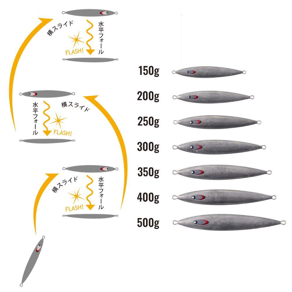 MAJOR CRAFT Offshore Fishing Metal Jig Lure JIGPARA VERTICAL QUELL 250g - Image 2