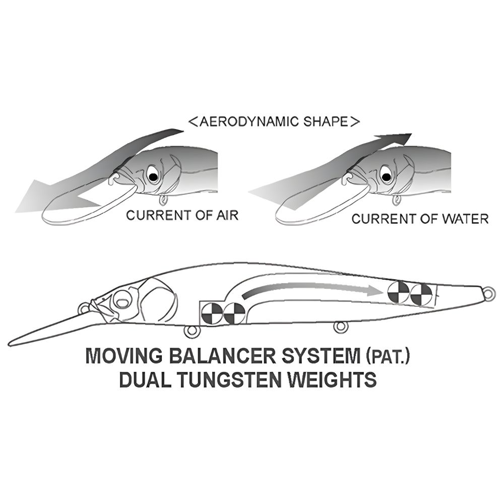 MEGABASS Suspending Jerkbait Minnow Lure VISION ONETEN +1 - Image 2