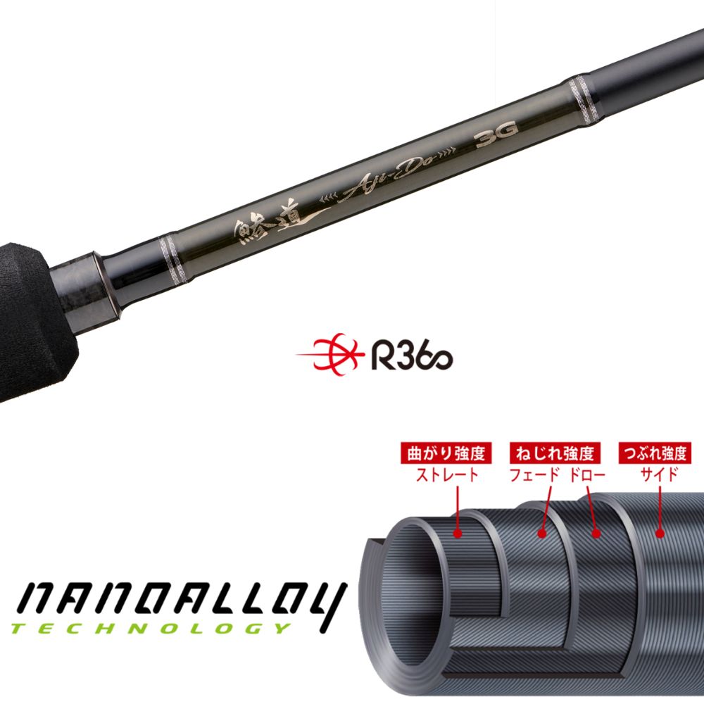 MAJOR CRAFT Ultra Light Fishing Spinning Rod AJI-DO 3G AD3FC-832/S - Image 4
