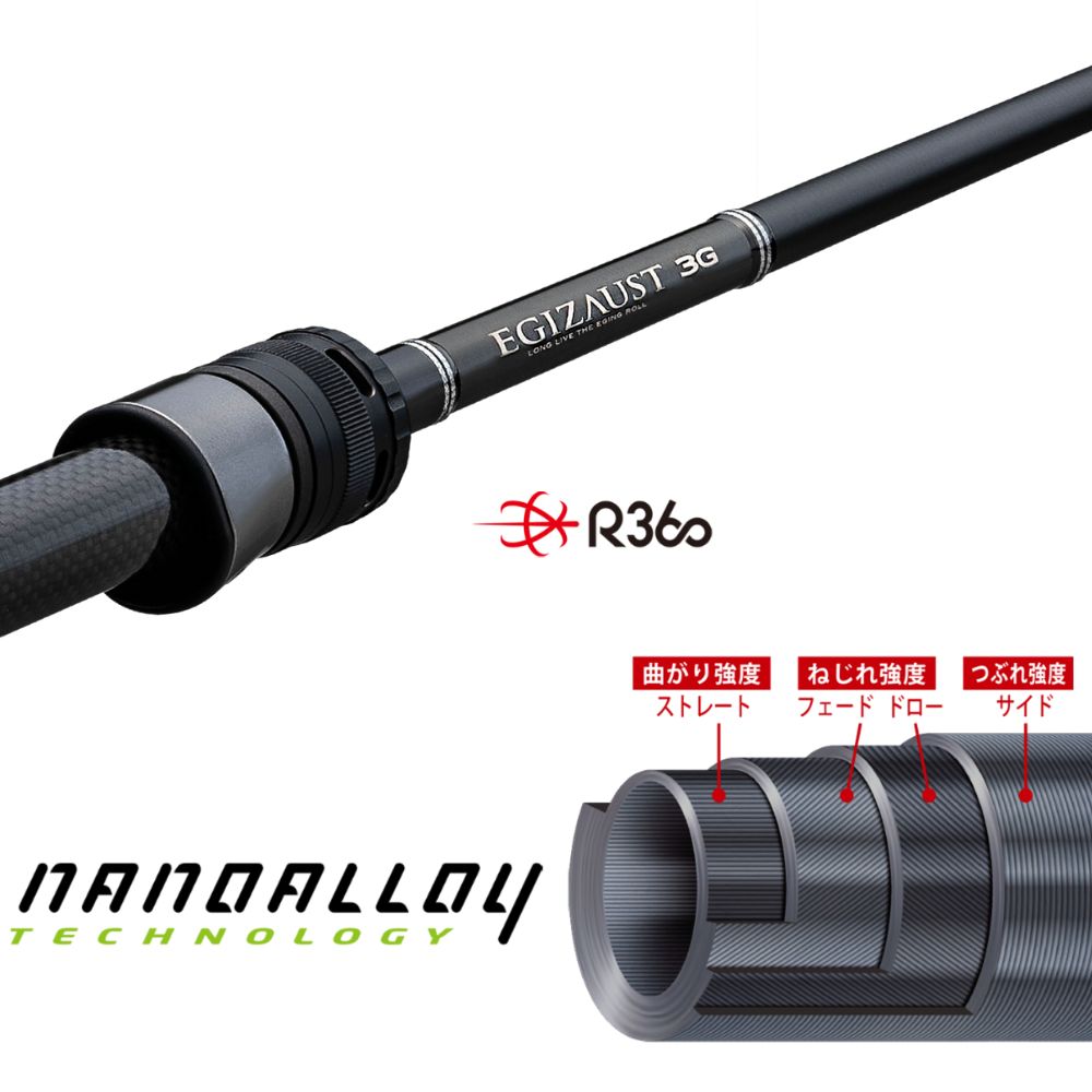 MAJOR CRAFT Squid Fishing Spinning Rod EGIZAUST 3G EZ3-842M - Image 5