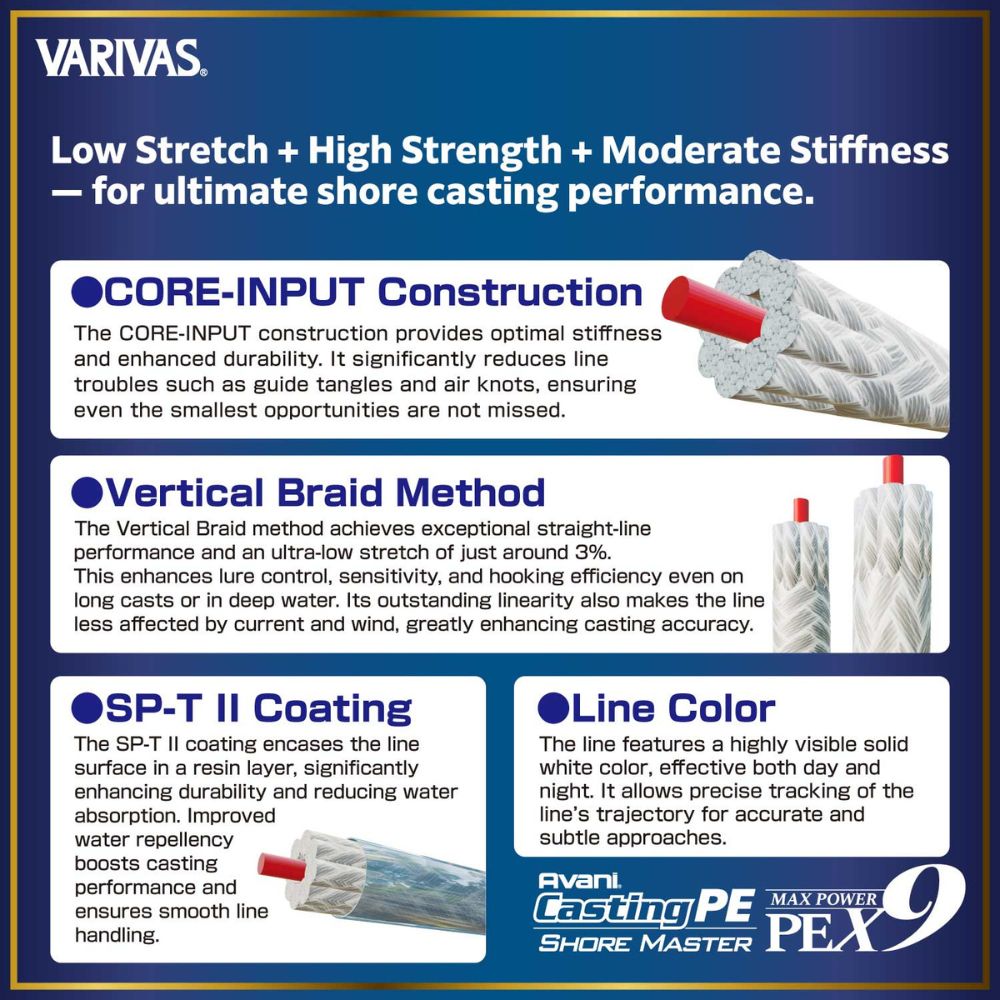 VARIVAS Braid Line Avani Casting Max Power PE X9 SHORE MASTER 200m - Image 3