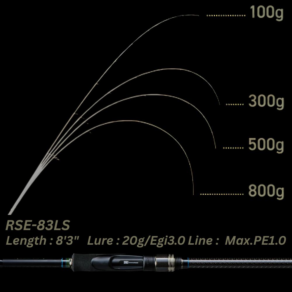 DUO International Sguid Fishing EGI-Game Spinning Rod REISHAFT RSE-83LS - Image 8