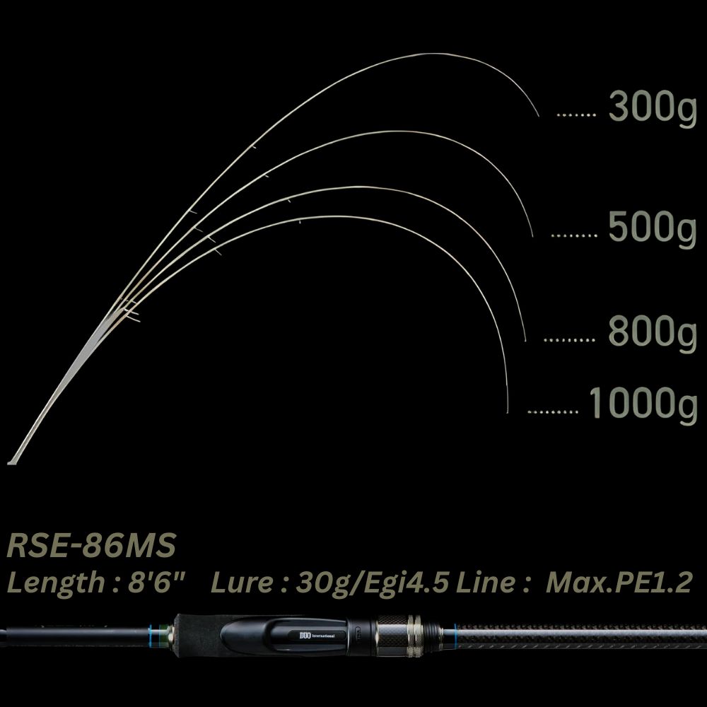 DUO International Sguid Fishing EGI-Game Spinning Rod REISHAFT RSE-86MS - Image 8