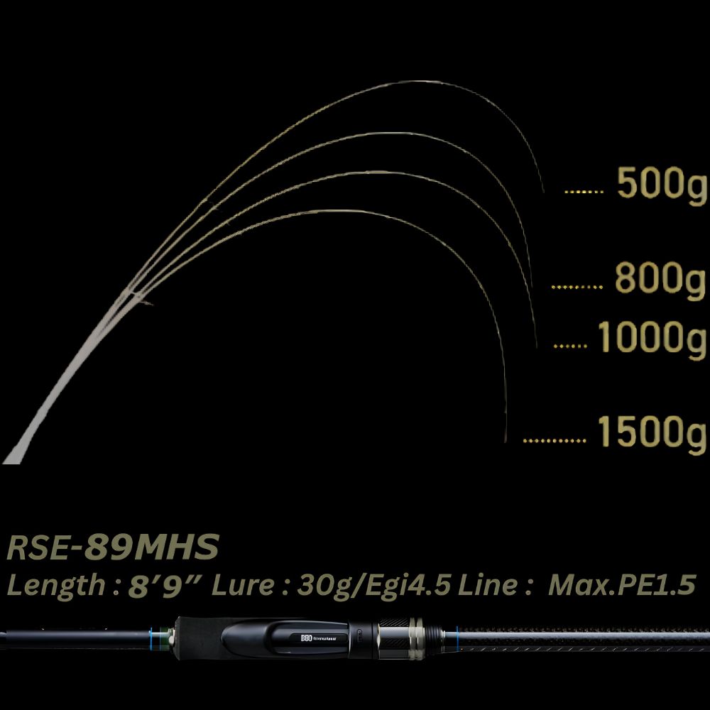 DUO International Sguid Fishing EGI-Game Spinning Rod REISHAFT RSE-89MHS - Image 8